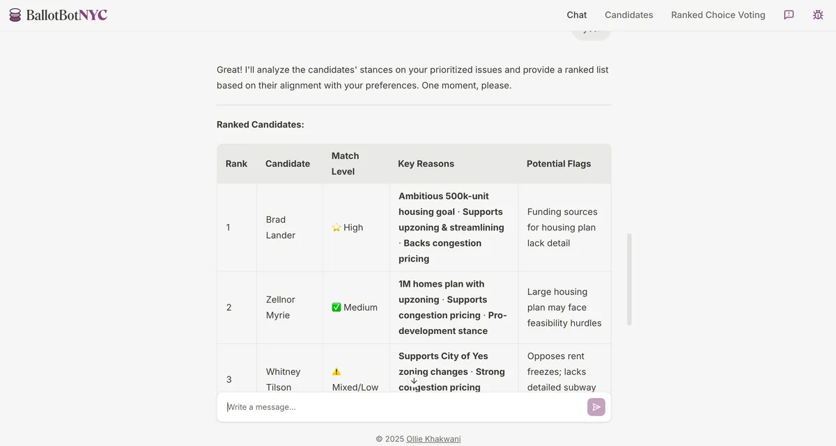BallotBot main chat interface screenshot